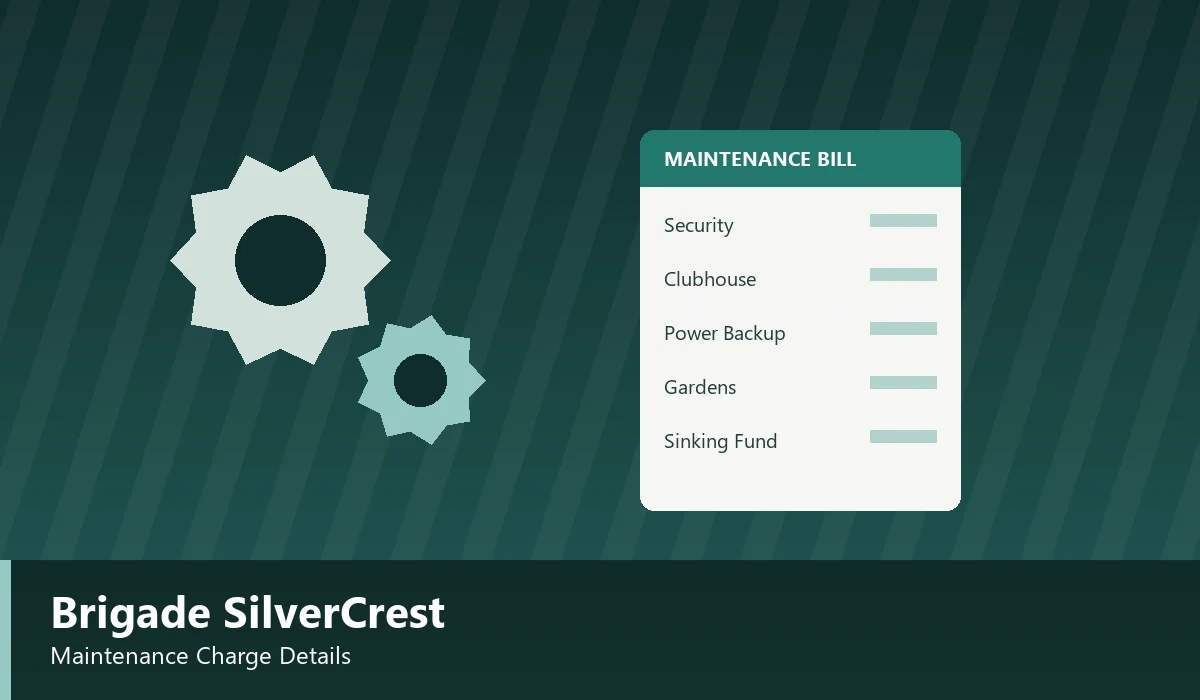 Brigade Silvercrest Maintenance Charge