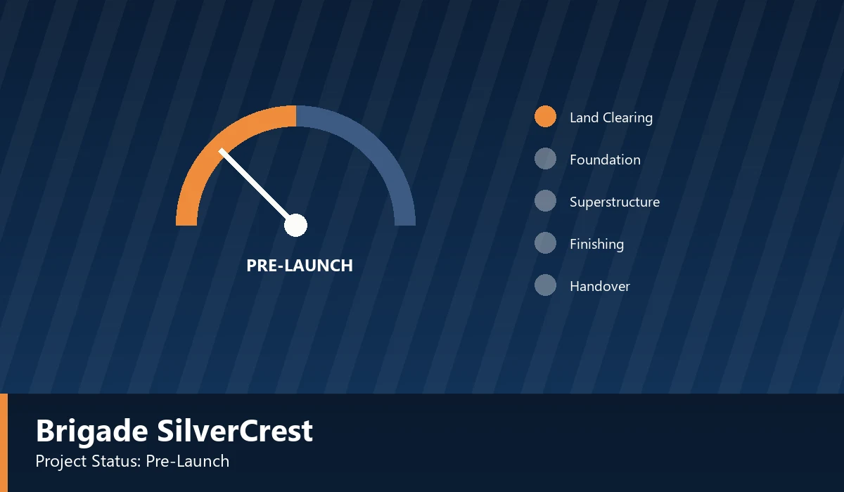 Brigade Silvercrest Project Status